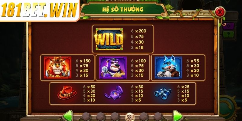 Cổ Vật Rừng Xanh 181Bet – Tựa Game Nổ Hũ Đầy Hấp Dẫn 2 Cách chơi Cổ Vật Rừng Xanh 181Bet