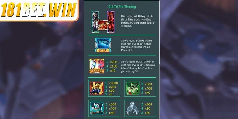 Đại Chiến Gundam 181Bet – Game Phong Cách Robot Chiến Đấu 2 Hũ Chiến Dịch cơ hội lớn cho các cao thủ nổ hũ