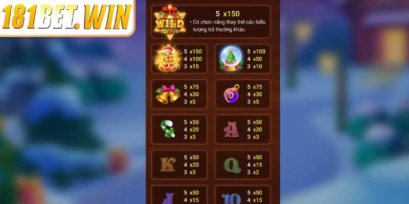 Đại Tiệc Bánh Gừng 181Bet – Trải Nghiệm Nổ Hũ Đỉnh Cao 2 Cơ hội nhận thưởng khủng